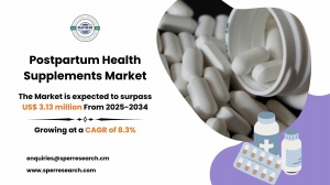 Postpartum Health Supplements Market Demand Analysis, Trends and Companies 2034
