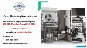 Qatar Home Appliances Market Growth, Trends Analysis and Future Scope 2034