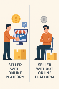 How Local Sports Brands Are Reaching Global Buyers Through B2B Portals