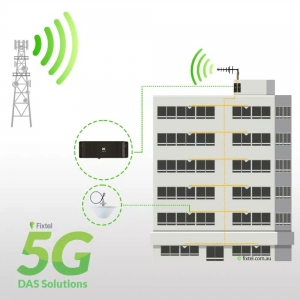 Tired of Weak Mobile Signal Indoors? Here’s What Actually Works