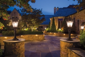 Outdoor LED Lighting Market Size, Trends, Growth Forecast 2025-2032