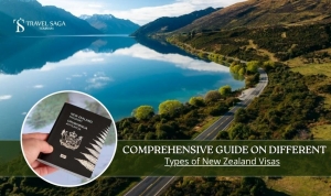 New Zealand Tourist Visa