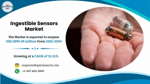 Ingestible Sensors Market Demand, Share and Business Opportunities 2034