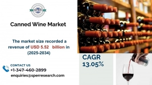 Canned Wine Market Growth, Size, Share and Future Outlook 2033