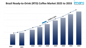 Brazil Ready-to-Drink (RTD) Coffee Market Size, Share, Growth, Trends, Report 2025-2033