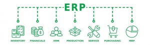 Best ERP Software Development in Dammam: Streamline Your Business with Advanced Solutions