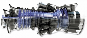 Gas Turbine Services Market Growth, Size, and Key Trends Analysis 2025-2032