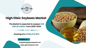 High Oleic Soybean Market Revenue Forecast and Trends