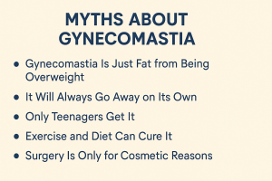Top 5 Myths About Gynecomastia Every Man Should Know