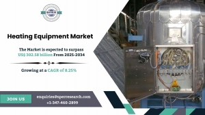 Trends and Challenges in the Heating Equipment Market