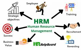 Top Signs You Need New Human Resource Software