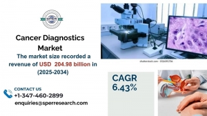 Cancer Diagnostics Market Growth, Size, Demand and Future Outlook 2033