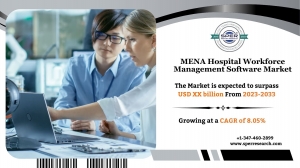 Key Drivers Fueling MENA Hospital Workforce Management Software Market Demand
