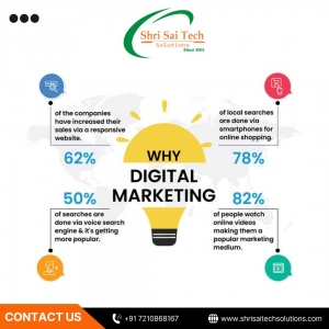 Boost Your Business with Shri Sai Tech Solutions – The Best Digital Marketing Agency in Dwarka