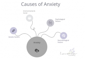 Helping Kids Thrive: Understanding the Power of Children's Counselling