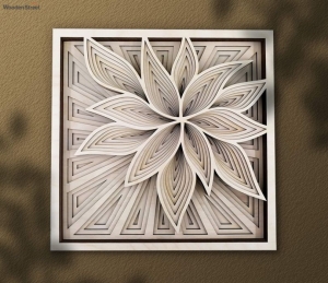 How Can Wall Art Transform a Room | Wooden Street