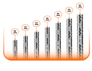 Top TMT Bars in India: Why BS Group Is the First Choice for Builders