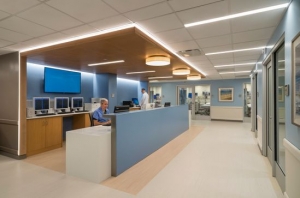 Outpatient Clinics Market Size, Growth, and Key Trends Analysis 2025-2032