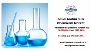 In-depth Analysis of the Saudi Arabia Bulk Chemicals Market 2023-2033