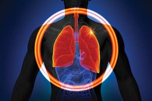 Interstitial Lung Disease Treatment Market Forecast, Growth | Size and Share by 2025-2033