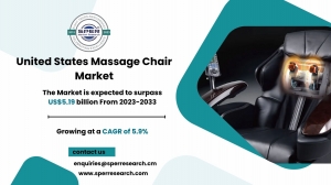 United States Massage Chair Market Size, Share, Trends, Report, 2033
