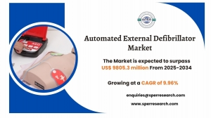 Automated External Defibrillator Market Size, Share and Trends Analysis