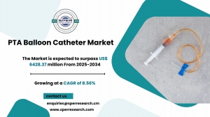 PTA Balloon Catheter Market Size by Segments, Share, Regulatory, Forecast to 2034