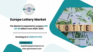 Lottery - Europe Market | SPER Market Research Forecast, Trends 2034