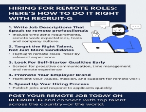 Hiring for Remote Roles: Here’s How to Do It Right with Recruit-G