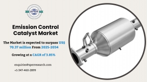 Emission Control Catalyst Market Revenue Forecast and Trends