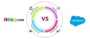 Unlock Business Efficiency with Salesforce Integration Services