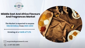 Middle East And Africa Flavours And Fragrances Market Size 2033