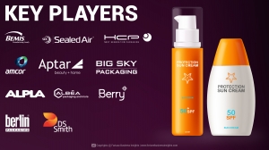 Cosmetic Packaging Market Digital Printing & Customization Trends 2025-2032