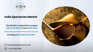 India Spectacles Market Trends, Insights | Growth Analysis till 2034
