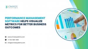 Performance Management Software Helps Visualize Metrics for Better Business Outcomes