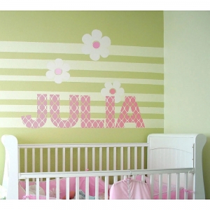 Transform Your Walls with Creative Ease Using Wall Stencil Kits and Alphabet Designs