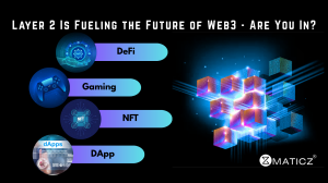 The Role of Layer 2 Blockchain Development in Boosting DeFi, Gaming, dApps, and NFTs