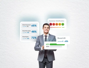 How Brand Tracking Drives Marketing Effectiveness