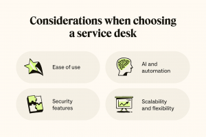 Step-by-Step Guide to Setting Up Help Desk Solutions