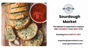 Sourdough Market Trends, Opportunities & Forecast Latest till 2034