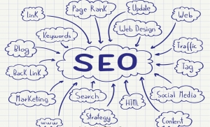 Hidden Benefits of Using an SEO Seller Company