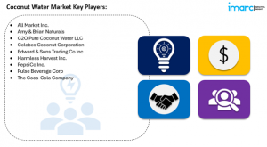 Coconut Water Market is Booming and Expected to Hit USD 28.84 Billion by 2033 | IMARC Group