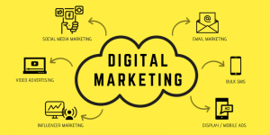 Important reasons why digital marketing is needed for business