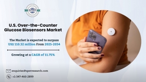 U.S. Over-the-Counter Glucose Biosensors Market, 2034