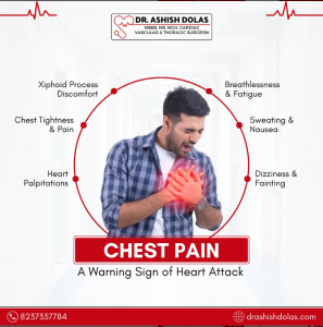Best Heart Surgeon in Pune for Complex Cardiac Procedures