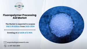 Fluoropolymer Processing Aid Market Trends and Share, Forecast to 2034