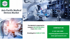 Asia Pacific Medical Devices Market Outlook, Share and Trends till 2033