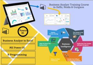 Business Analyst for Financde Teams, by  SLA Consultants India Job Oriented Analytics Online Courses Free Data Science Course till 15 Aug 2025,