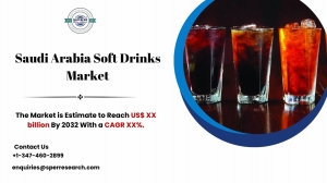 Saudi Arabia Soft Drinks Market Share, Statistics and Facts Analysis till 2032