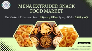 MENA Extruded Snack Food Market Scope, Segmentation and Opportunities